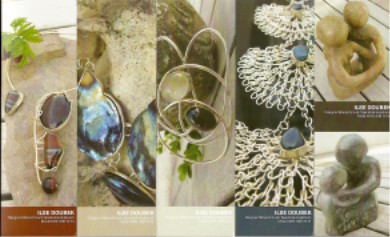 Alles auf einem Blick